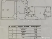 2 camere în Aviatiei la 7 min Metrou Aurel Vlaicu 
