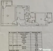 2 camere în Aviatiei la 7 min Metrou Aurel Vlaicu