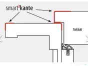 Tocuri de uși interior albe 