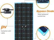 Kit panouri solare flexibile 600 w 