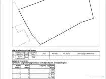 Ultracentral-Universitate , teren cu PUZ aprobat!