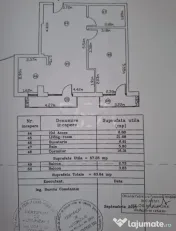 2 camere, bloc nou, zona Valea Largă 