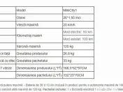 Bicicleta Electrica asistata si cu acceleratie 