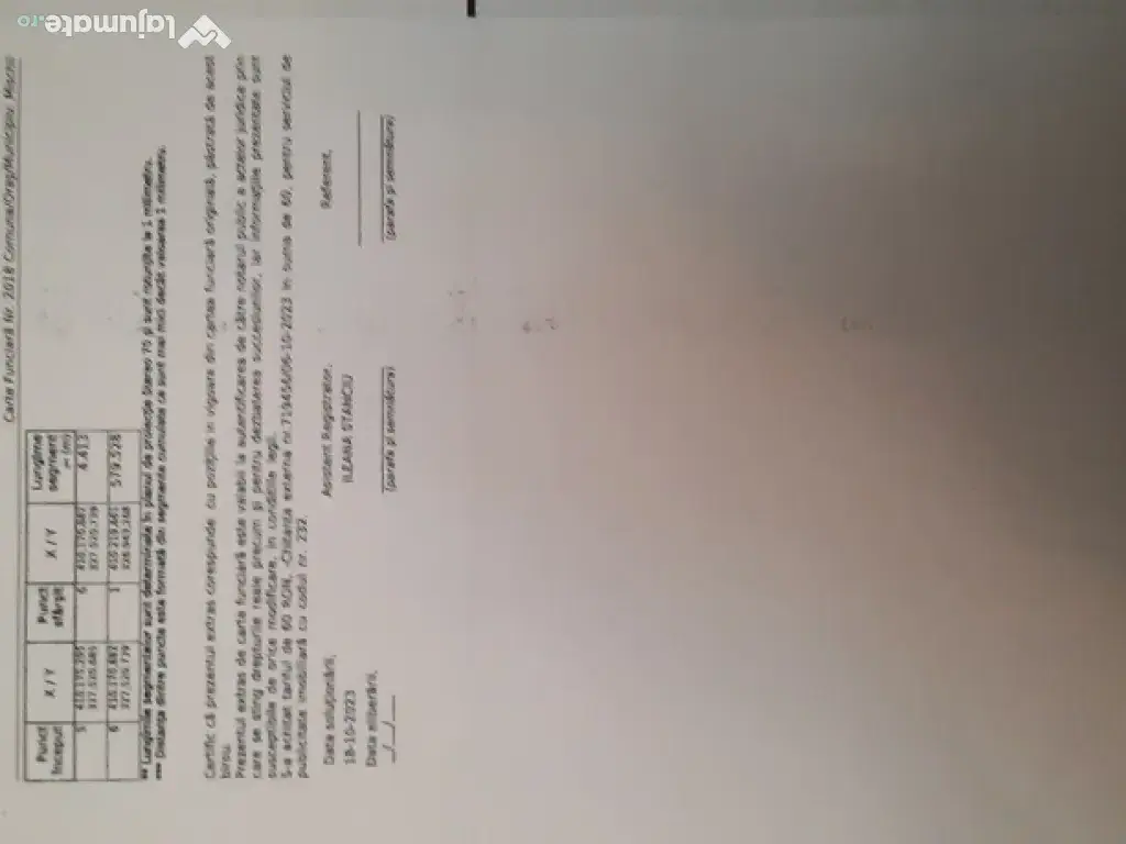 Proprietar vand 4900mp teren extravilan agricol în Mischii Dolj