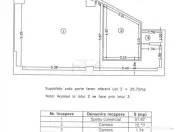 Spatiu Comercial - Mărgeanului - Sebastian 