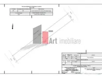 Oportunitate de investiție: Teren intravilan în Cosoba ...