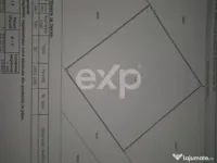 Vanzare teren Albota perfect plan 