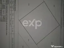 Vanzare teren Albota perfect plan