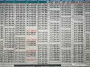 Numar Preferential.Numere Preferentiale_083082_Vodafone.Aur.Gold.Vip.Usor.Usoare 