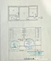Poarta 6 apartament 2 camere parter centrala gaze 