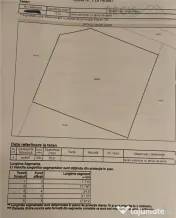 Teren Intravilan Bod Sanpetru - Regina Maria 