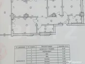 Penthouse de Lux zona Coresi de vanzare 