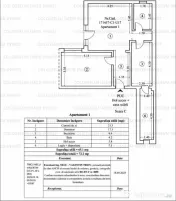 Apartament 2 camere | gradina | parcare - zona Tractorul 