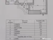 Apartament 2 Camere Bulevardul Unirii Stradal- Zepter 