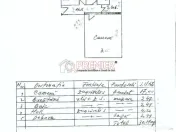 Garsonieră - Zona Centrala - Bd Dimitrie Cantemir 