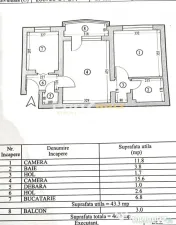 Apartament 2 camere semidecomandat City Park Mall - Dacia 