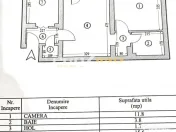 Apartament 2 camere semidecomandat City Park Mall - Dacia 
