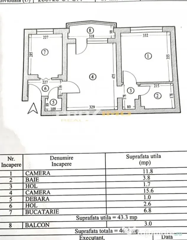 Apartament 2 camere semidecomandat City Park Mall - Dacia