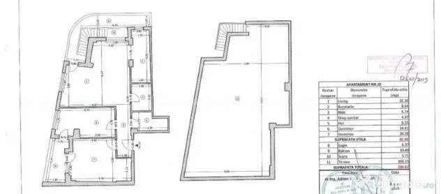3 camere semidecomandat - 220 mp - terasa proprie 106 mp - I