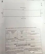 De vanzare 953 mp teren intravilan in Smardan, 28.000 euro 