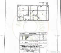 Apartament 2 camere, etaj 2, Banat ( Pediatrie)