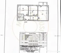 Apartament 2 camere, etaj 2, Banat ( Pediatrie)