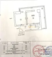 Apartament 2 camere pe malul Lacului Mamaia 