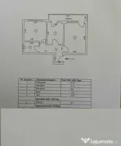 Apartament 2 camere, confort 1 decomandat, zona Obor. Etaj 4 