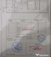 3 Camere Renovat 2024 | Centrală Proprie - Stupilor 