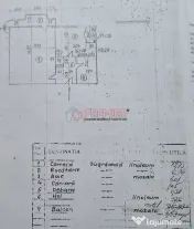 Sector 4 - Metrou Eroi Revolutiei - Pictor Stefan 