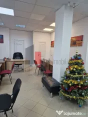 Spatiu Comercial de inchiriat zona Gorjului 