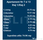 Apartament 3 camere, in constructie, zona Tractoru 