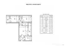 Apartament 3 camere in cartier Gorjului