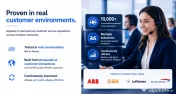 Germană pentru Call Center | Coaching trainer german | Crește KPI-urile  Bonusul 