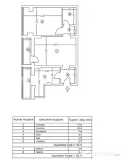 Apartamenr 2 camere -Unirii | Renovat-Mobilat -Utilat 