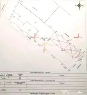 Casa interbelica cu potential excelent | Zona Razoare – Co 