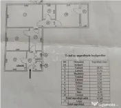 3 camere-71mp-centrala proprie-Boxa-Brancoveanu 