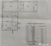 3 camere-71mp-centrala proprie-Boxa-Brancoveanu 