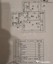 3 camere, 4/10, 65 mp-Drumul Taberei-Valea Argesului 