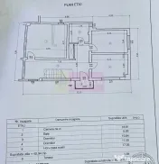 Casa de vanzare cu 6 camere in Busteni 