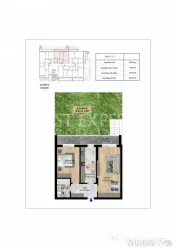 2 Camere Direct Dezvoltator cu Gradina 