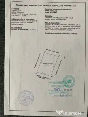 Teren intravilan 