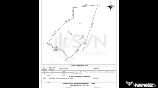 Teren intravilan I 1774 mp I 23.52 m Deschidere I Iancu N... - Bucuresti (Bucuresti-Ilfov)