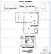 Apartament 2 camere | 61 mp utili pivnita | Parter | Groza 