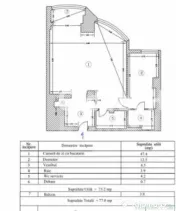 Apartament 2 camere 77 mp -2 grupuri sanitare | Blv Unirii