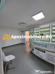 Spatiu comercial de inchiriat zona Drumul Taberei București