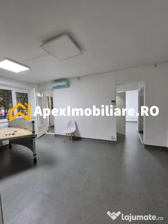 Spatiu comercial de inchiriat zona Drumul Taberei București