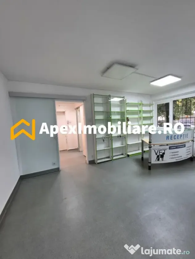 Spatiu comercial de inchiriat zona Drumul Taberei București