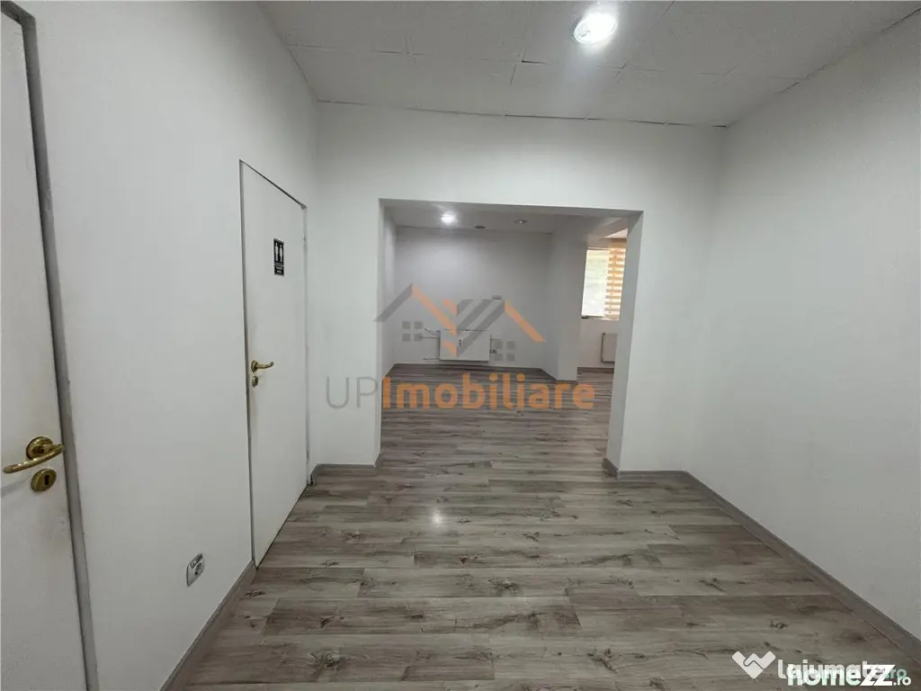 SPATIU COMERCIAL DE INCHIRIAT | BULEVARDUL DACIA | ORADEA