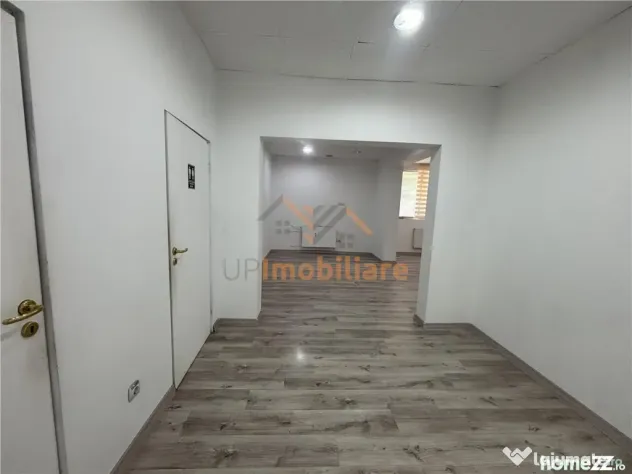 SPATIU COMERCIAL DE INCHIRIAT | BULEVARDUL DACIA | ORADEA
